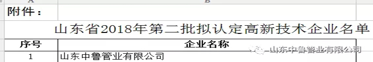 齐鲁股权挂牌企业名单附件